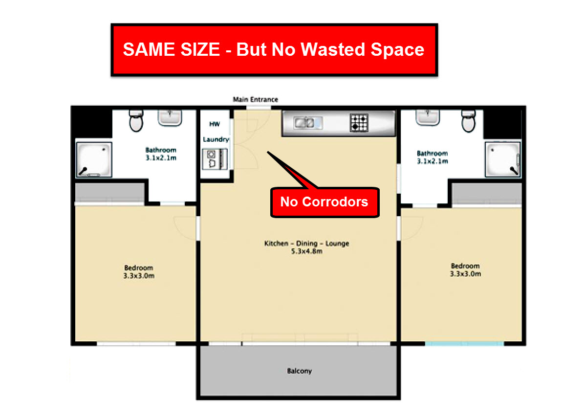 Apartment Valuation Size Doesn t Matter Apartment Layout Does 